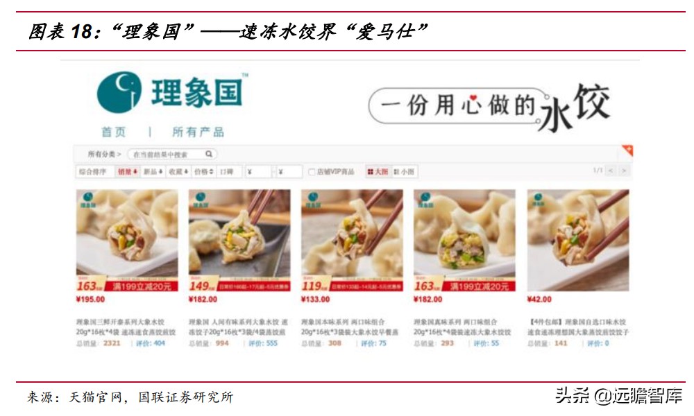 速冻食品：米面、火锅料、预制菜，8家代表企业领头掘金千亿市场