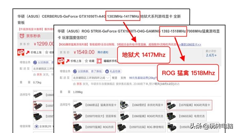 电脑游戏显卡知识扫盲，NVIDIA和AMD买啥牌子好？什么型号更值？