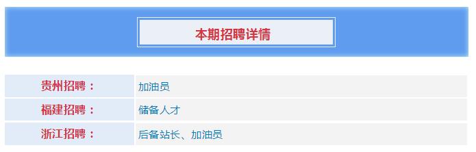 中国石化加油站用人招聘信息最新发布(第13期,本次招聘14人)