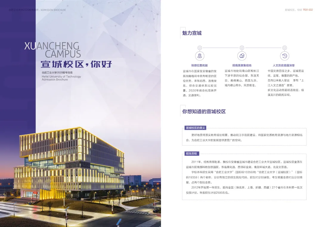 重磅！合肥工业大学2020报考指南发布！