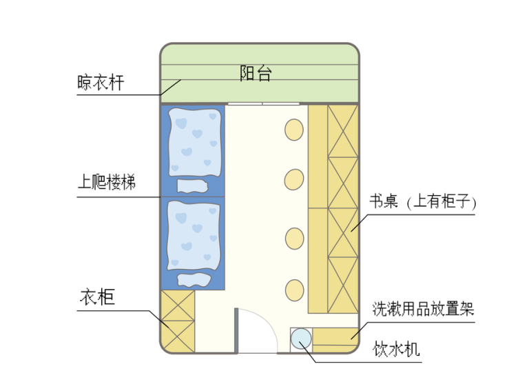 华东理工大学学生公寓内景曝光！24小时有人值班，9月将迎来新住客！