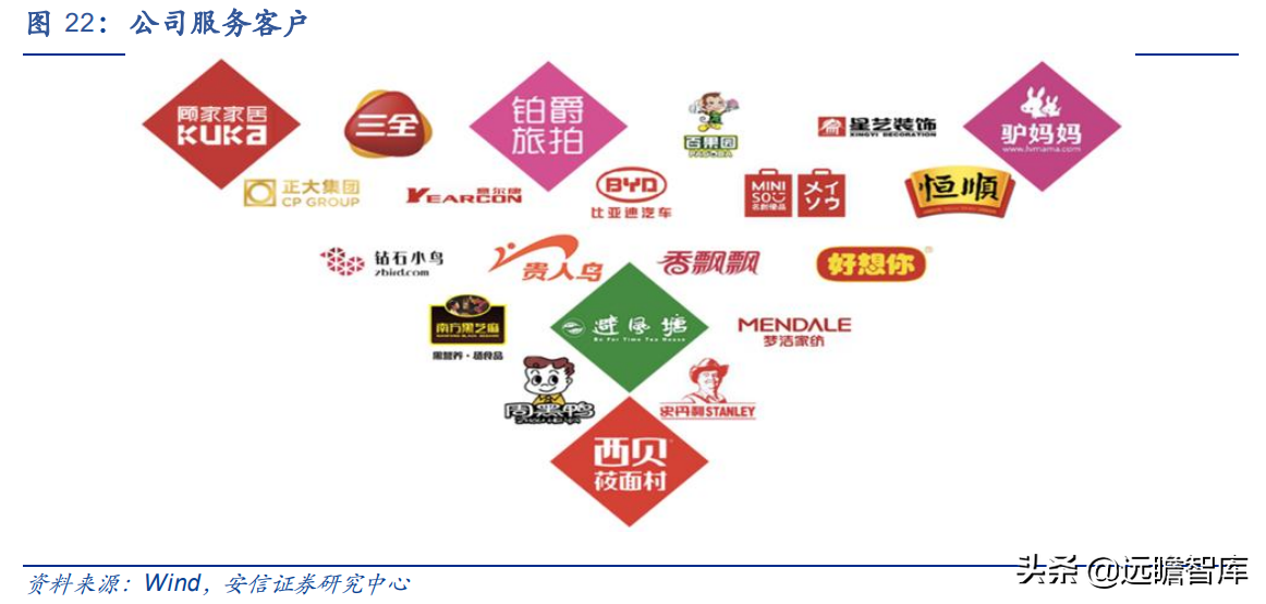 行动教育：EMBA第一股，“一核两翼”战略清晰，赋能企业成就未来