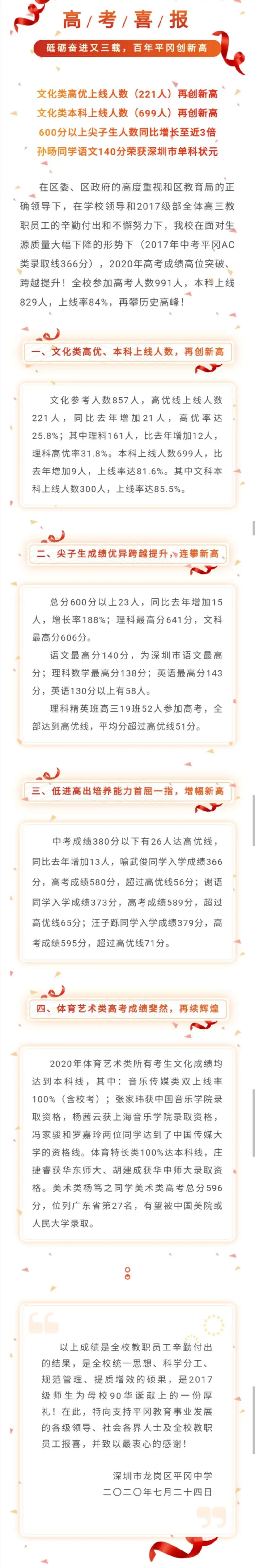 深圳高考喜报！深圳中学9人裸分上清华、北大线，高优率98.7%