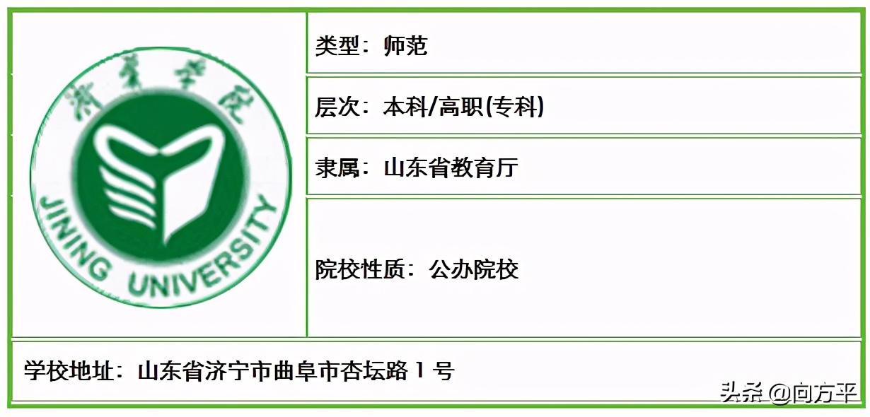 山东省内原来有48所高校招生美术类考生，总有一所大学适合你