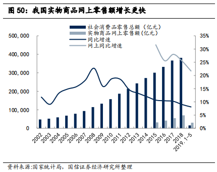 检测行业标杆：华测检测，民营第三方检测龙头研究