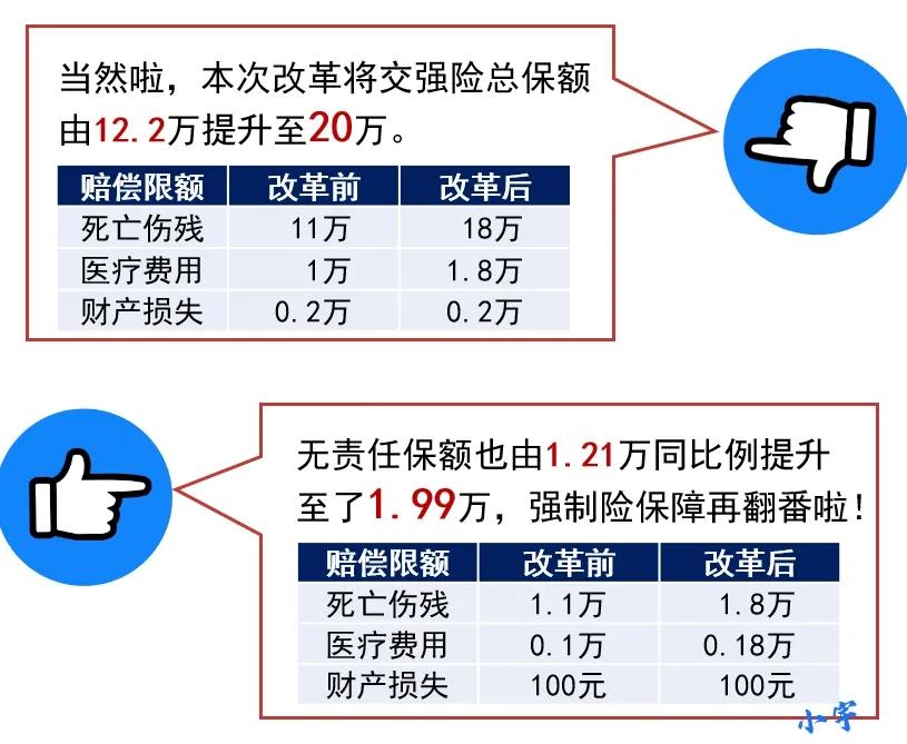 车险保什么,车险最好的保险公司是哪一家