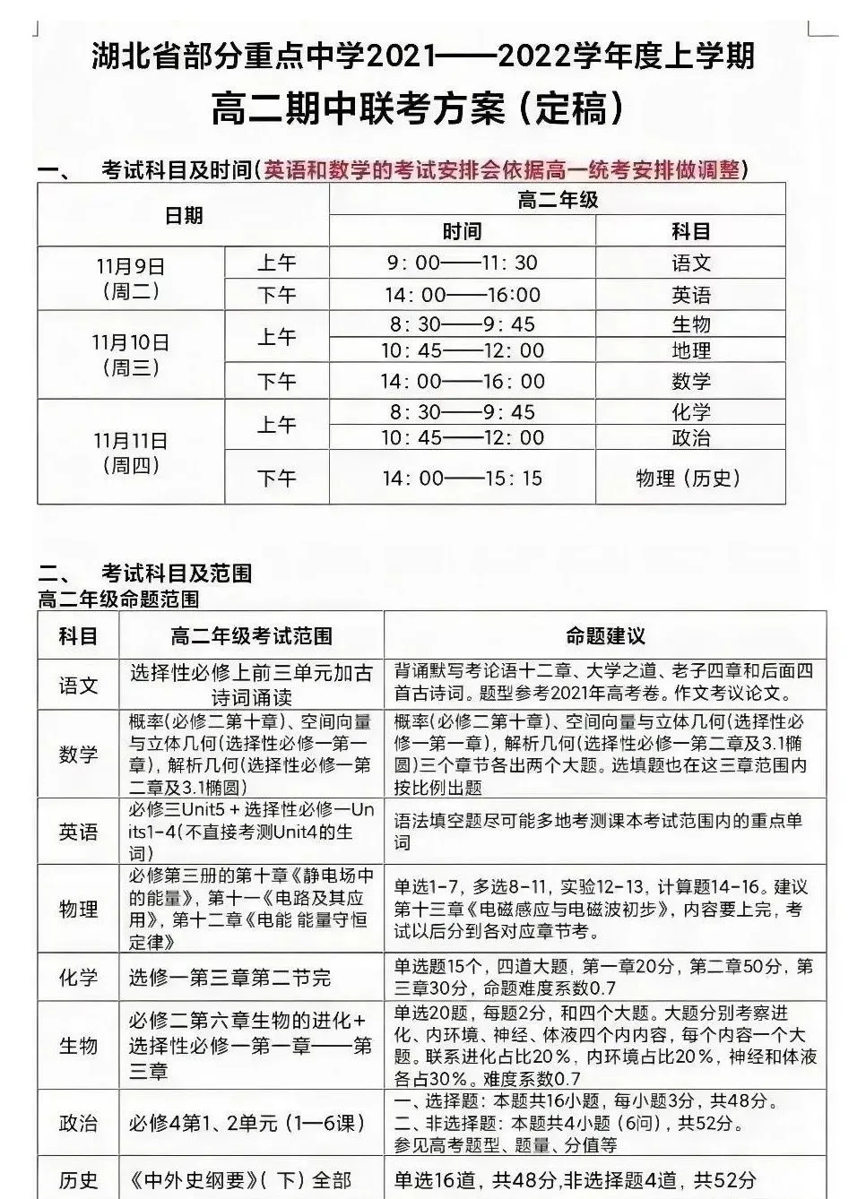 速看！武汉初中平均分70强出炉！你家伢的学校排第几？