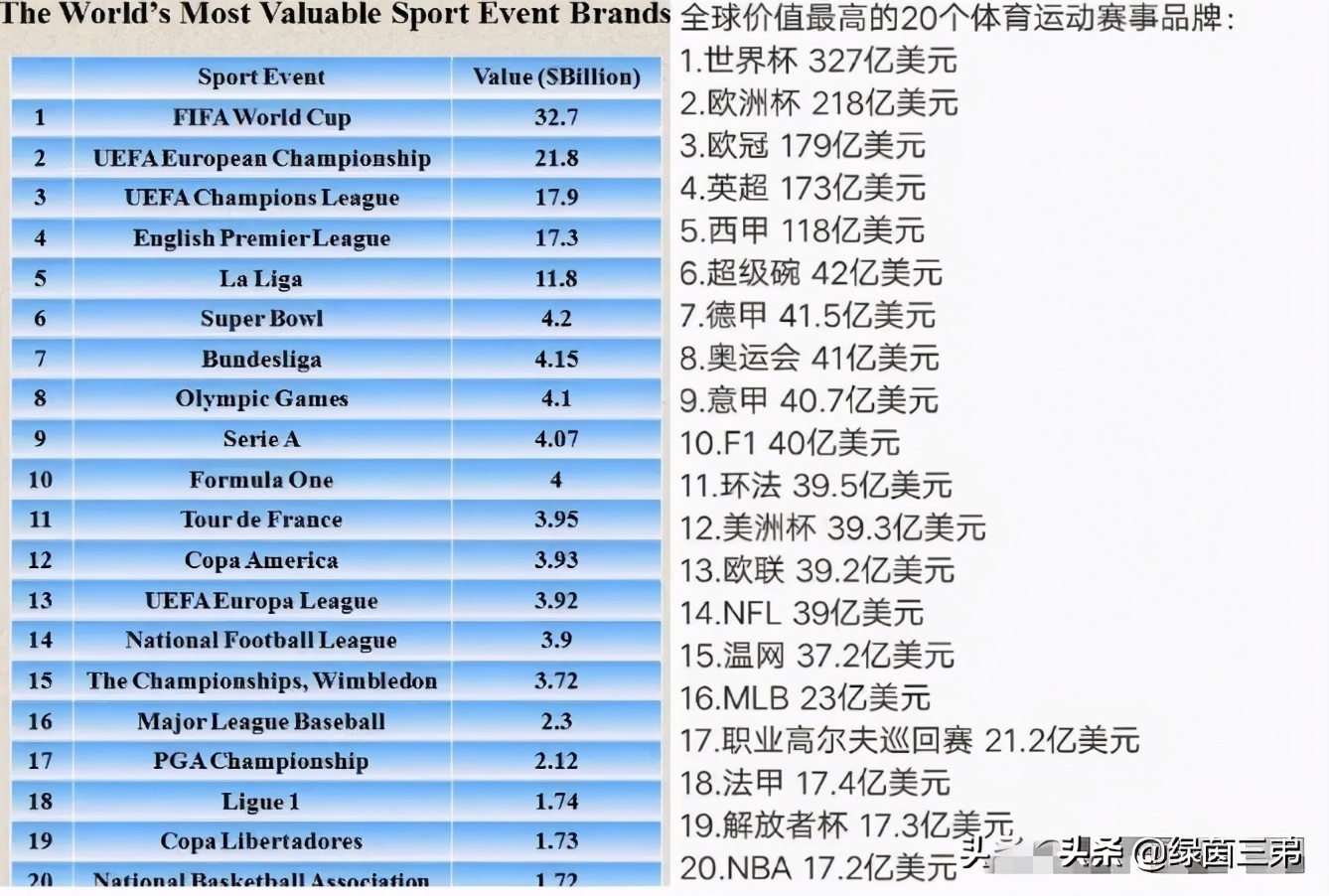 为什么足球比赛要公平(足球，为什么是世界第一大运动？足球运动背后的意义是什么？)