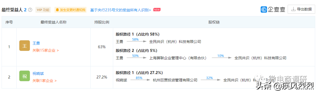 “国金公链”已遭官媒点名，三喜生活现行制度有何问题？
