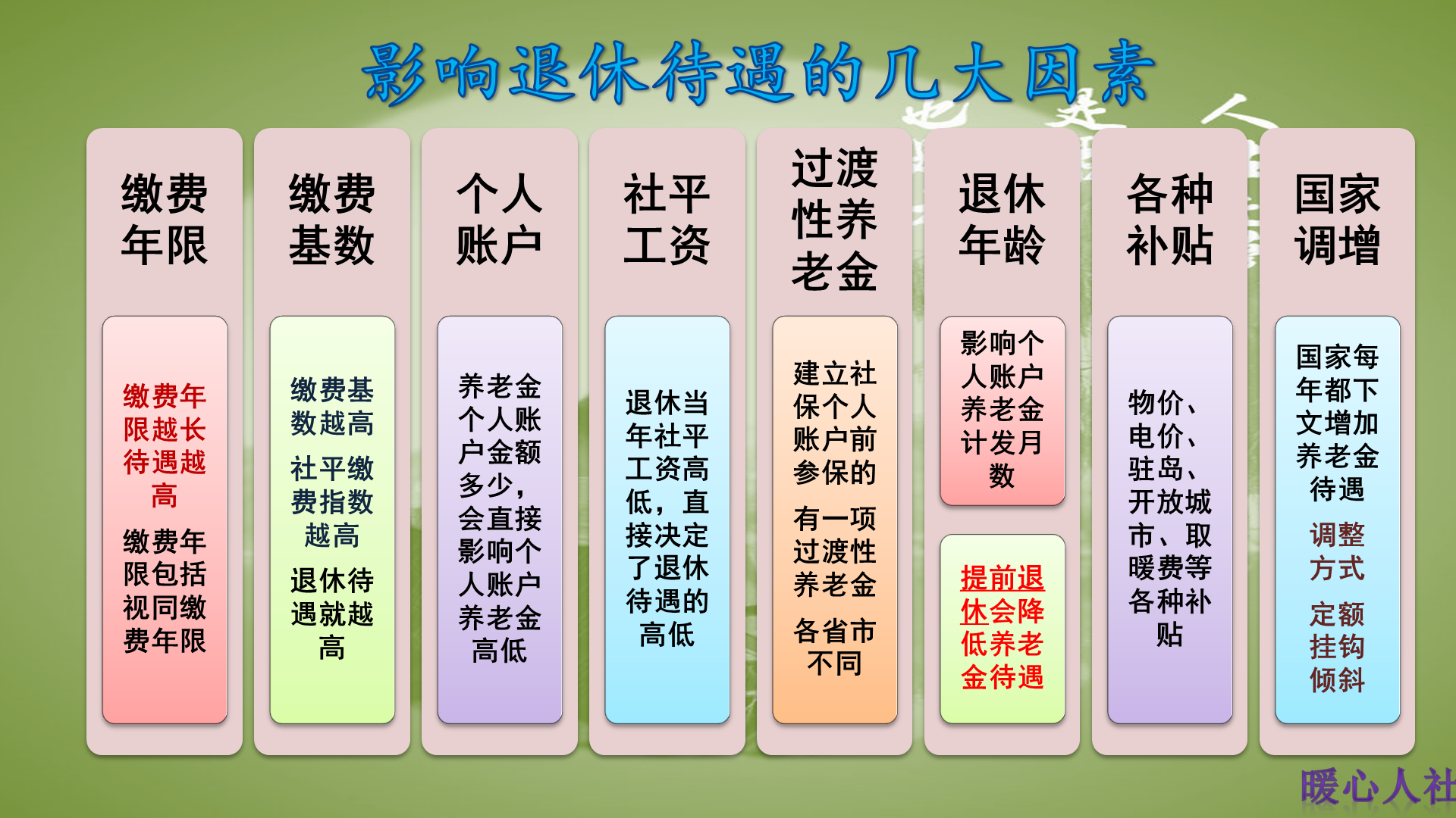 养老保险补缴42个月，共计6万多元，怎么这么高呢？怎么办？