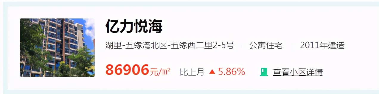 厦门限价房,厦门限价房的申请条件