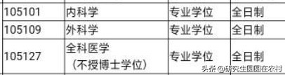 考研调剂：湖北双一流建设高校—武汉科技大学