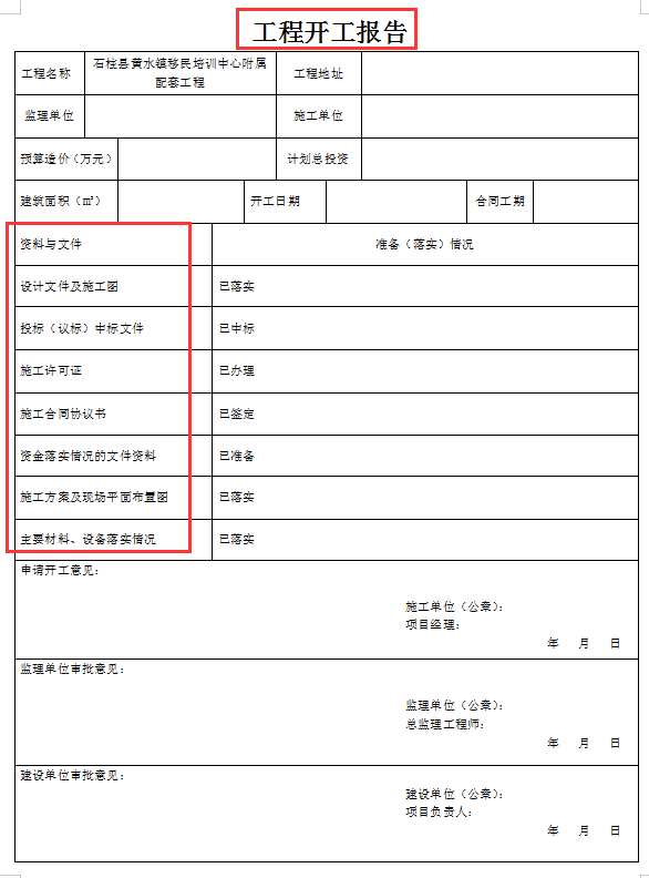 还为竣工验收资料发愁？40套工程竣工验收清单，验收需要的全都有