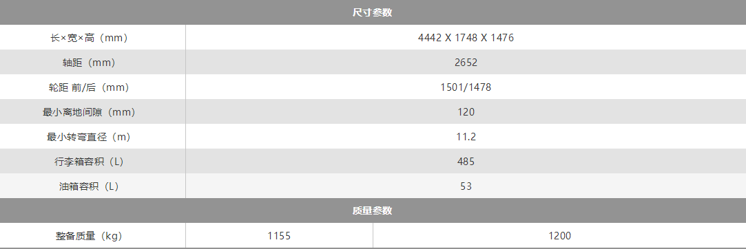 东风 标志301新车上市 1.6L——86KW发动机