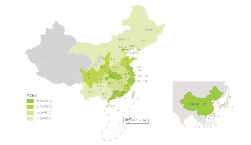 奶茶没有南北之争，因为北方差远了