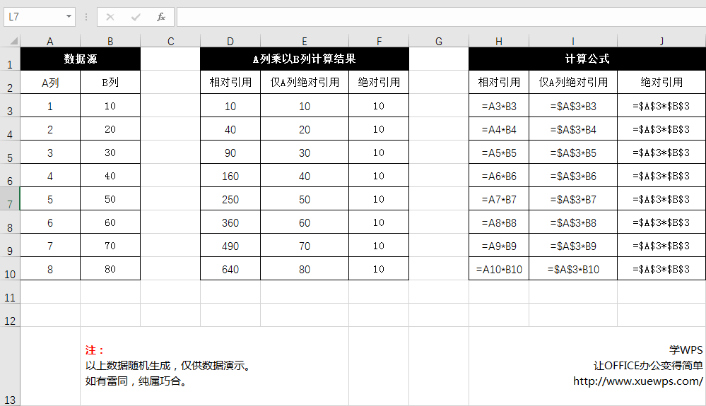 Excel中绝对引用(excel绝对引用怎么用)