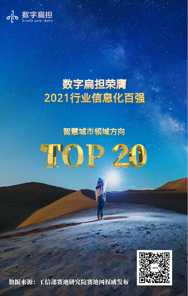 ֱⵣѡ2021ҵϢǿ֮ǻ۳зTOP20