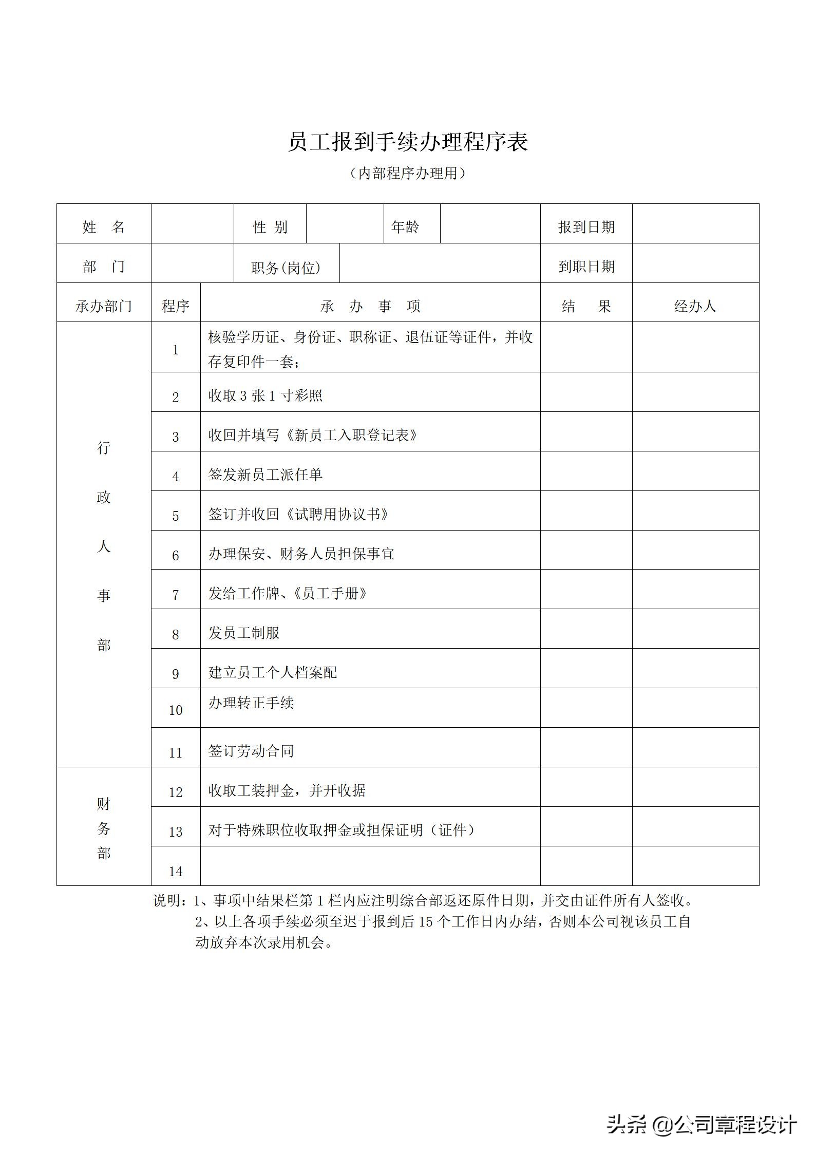 招聘登记表格（公司招聘整套表格）