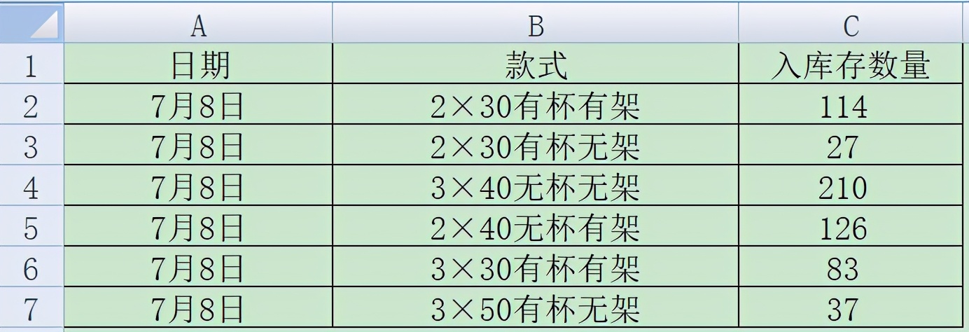 如何把每日明细数据累计后按分类保存