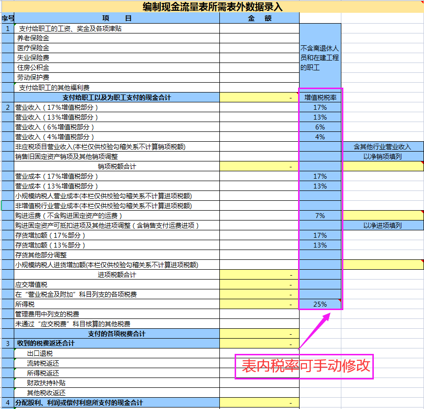 年薪70万财务总监编制：54套财务报表模板，含杜邦分析及财务预警