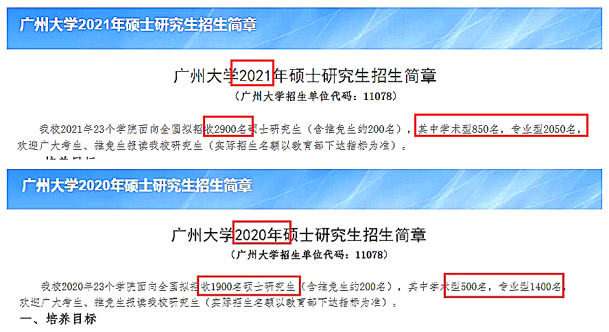 重要消息来了，多所大学宣布研究生扩招，一高校扩招1000人