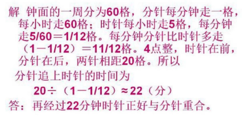 小学应用题类型13：时钟问题的解题方法及例题讲解