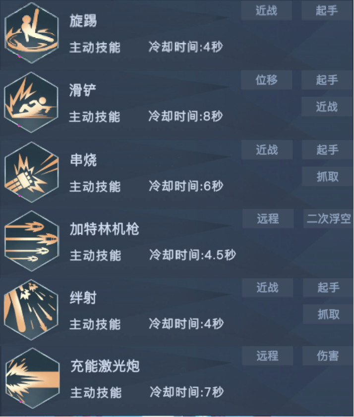 《荣耀全明星》新区冲级丨全职业刷图技能选择
