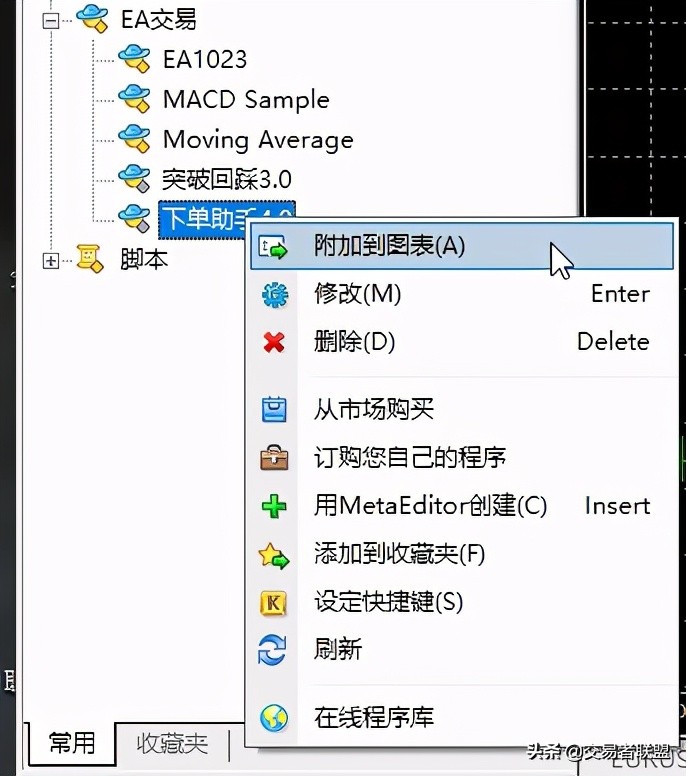 MT4软件使用教程(二)