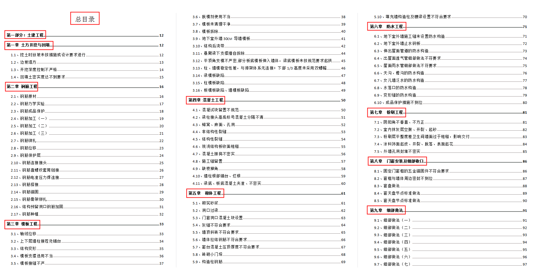 工程人必学：建筑工程质量及安全管理通病防治措施宝典，太实用