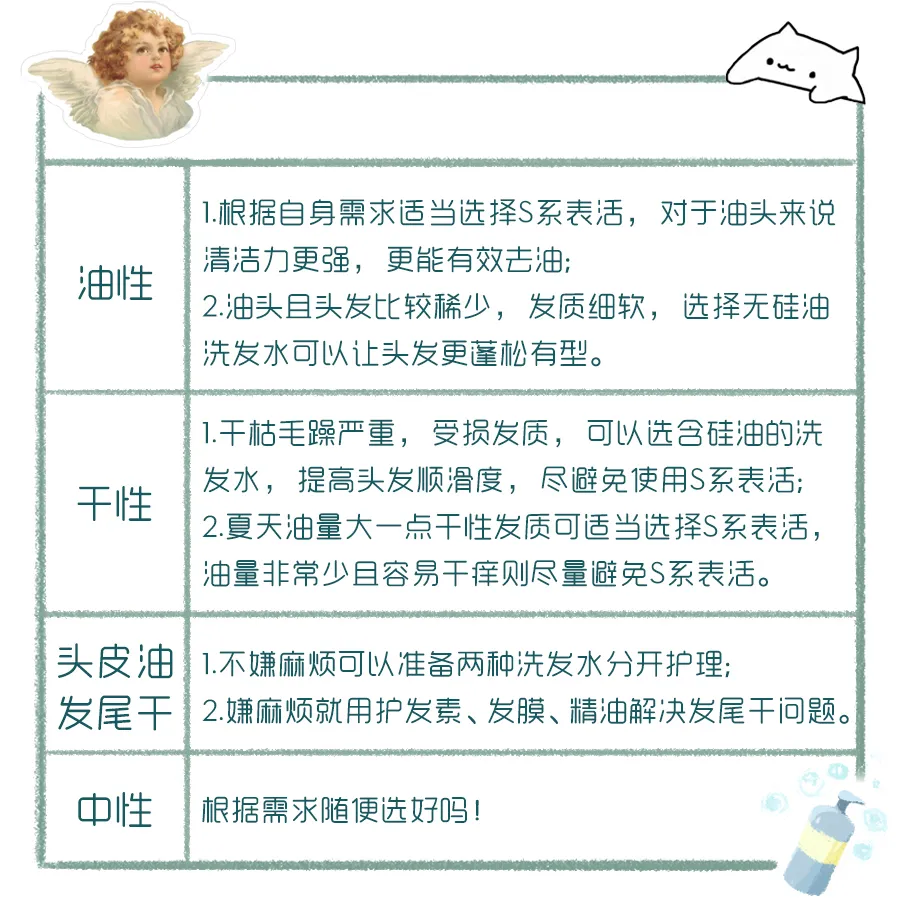 所有人都是Tony了！枯黄炸毛速成柔顺光泽的秘密武器是？