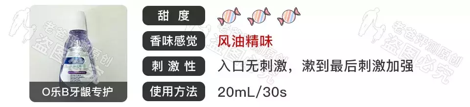 杭州魏老爸评测13款漱口水，这3款酸性太强，比较不错的是这6款！