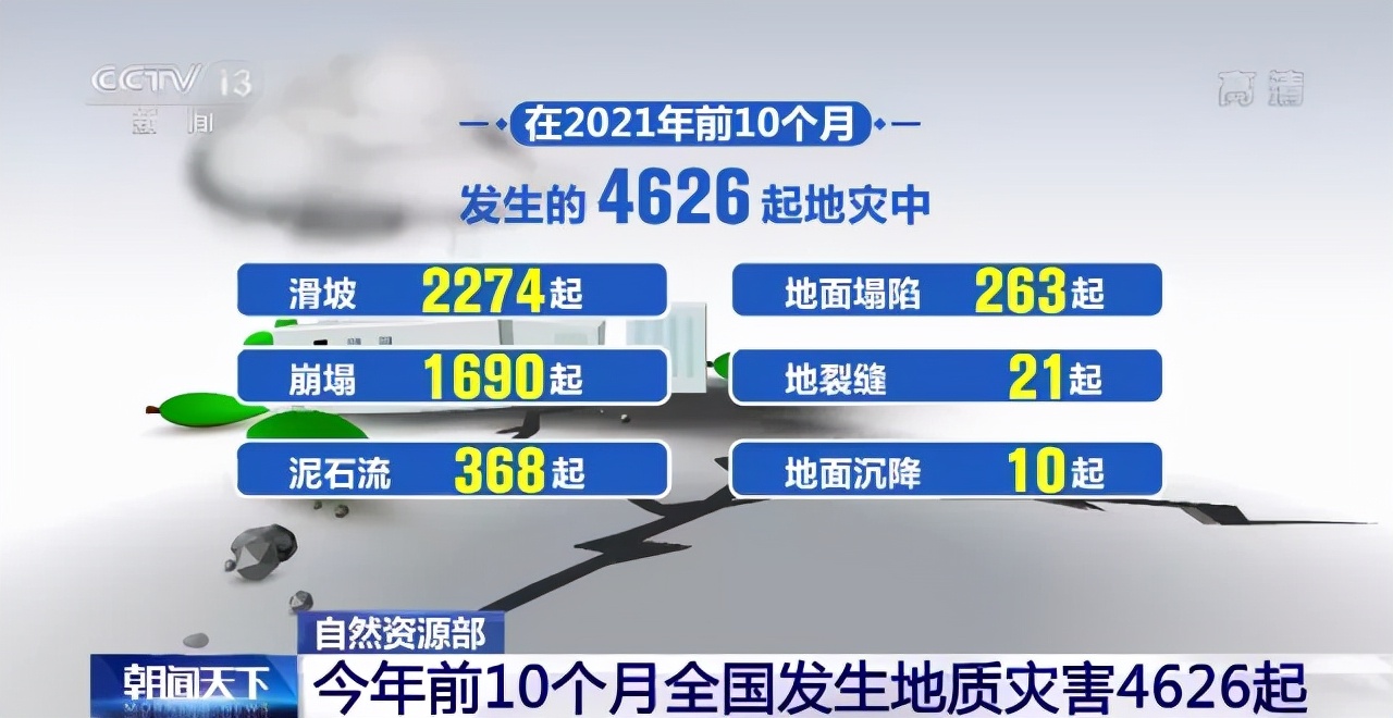 19岁女孩拍X光被要求脱光上衣，涉事医院回应【看世界·新闻早知道】
