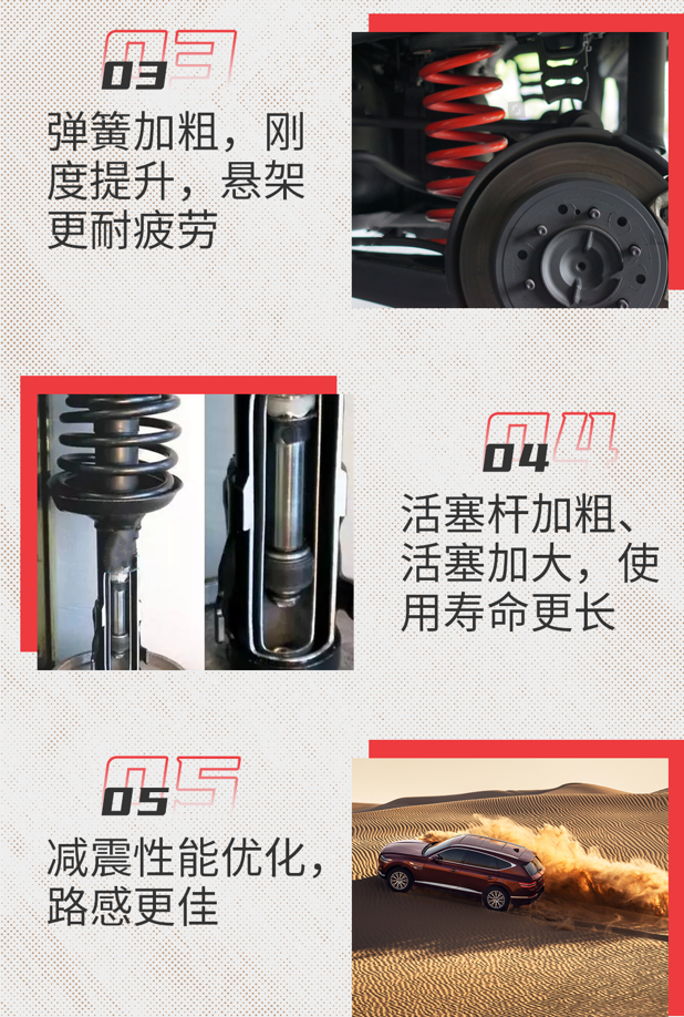 越野增高减震器总成丨增高的不止有车身