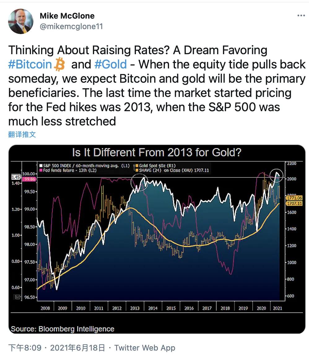 跌破3.5万美元，加密货币行情再现危机，比特币还能到10万？