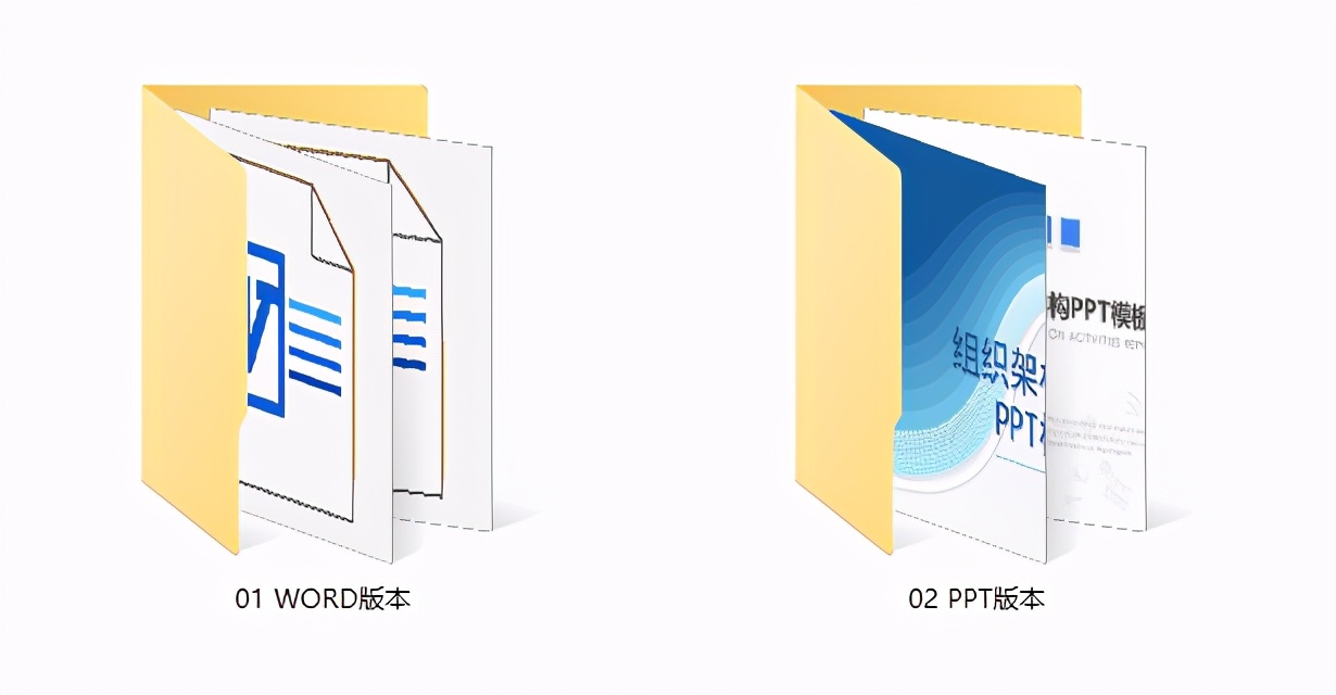 190套公司人员组织架构图，word流程设计Excel图形图表，直接应用