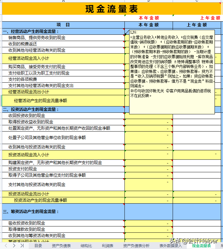 54张管理用年终财务报表分析模板，内含公式和释义，能直接套用