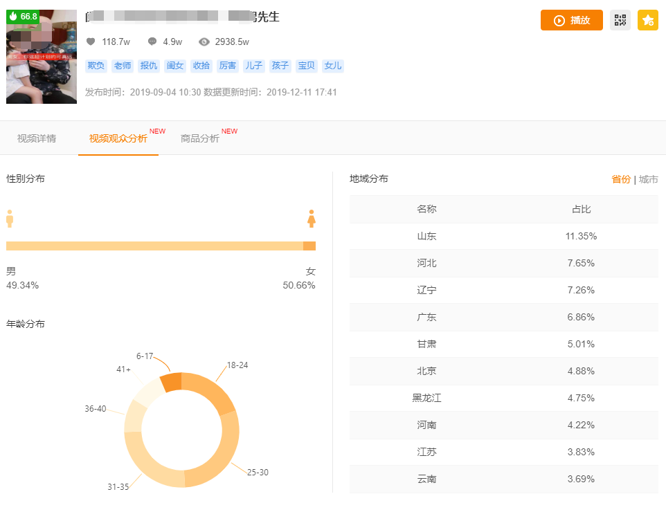 快手短视频内容要怎么做才能快速上热门？