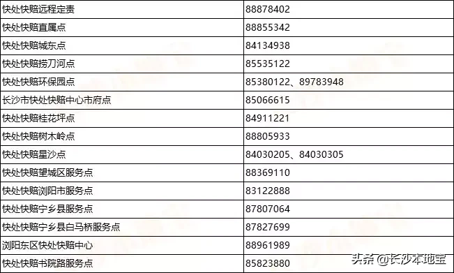 长沙生活办事超全通讯录！火速收藏！有事打电话