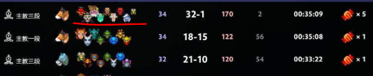 Dota2自走棋：诸子皆可下！从羁绊讲起的快速阵容搭配