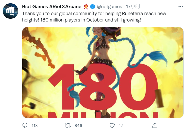 英雄联盟：IP创下新的里程碑，10月相关游戏月活跃达到1.8亿