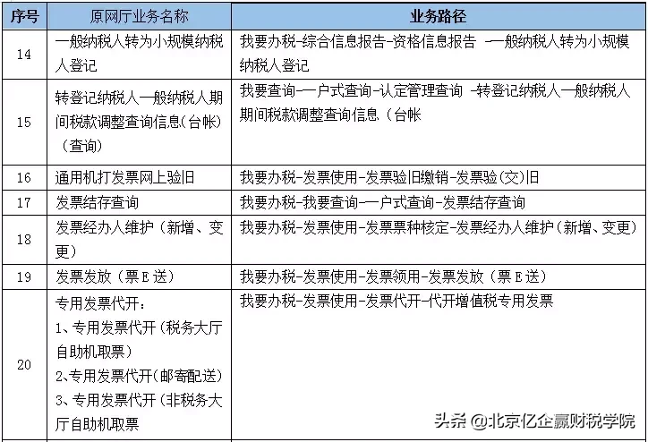 北京地税网上申报,北京地税网上申报系统登录