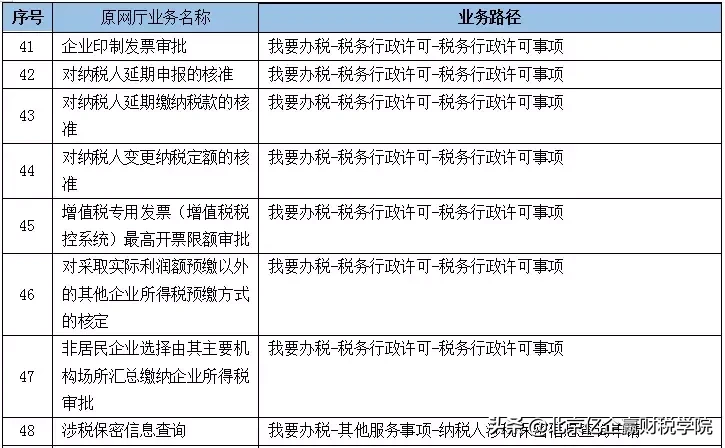 北京地税网上申报,北京地税网上申报系统登录