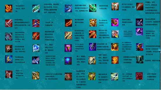 云顶之弈s5季后赛新增光明装备效果详解