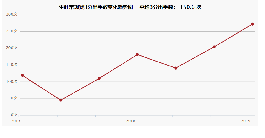 篮板下的王者(深度丨另类暴力美学、逆时代的篮板王者，解析雄鹿核心阿德托昆博)