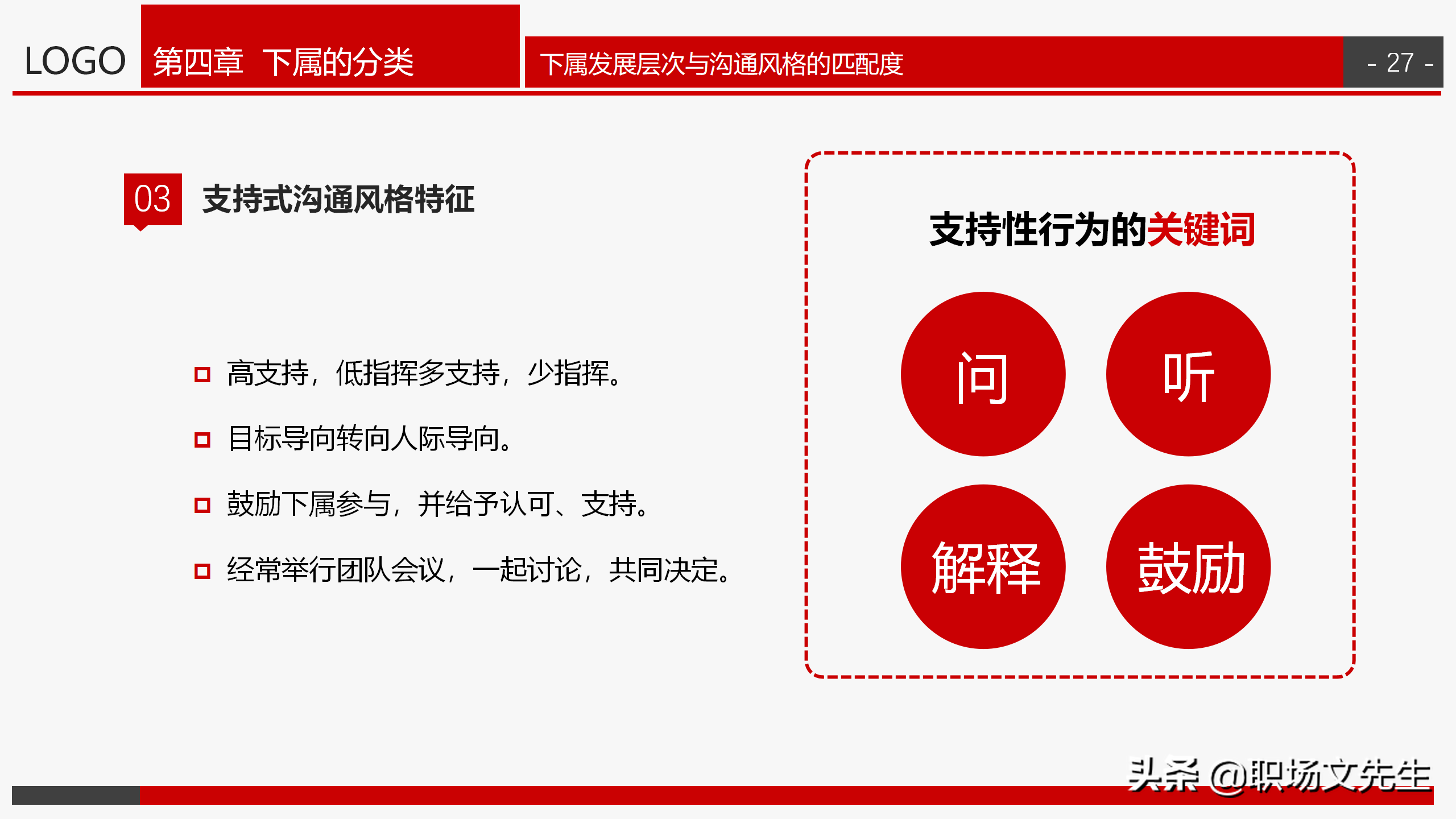 中高层培训：30页领导力培训，从系统构建者到变革者，果断收藏