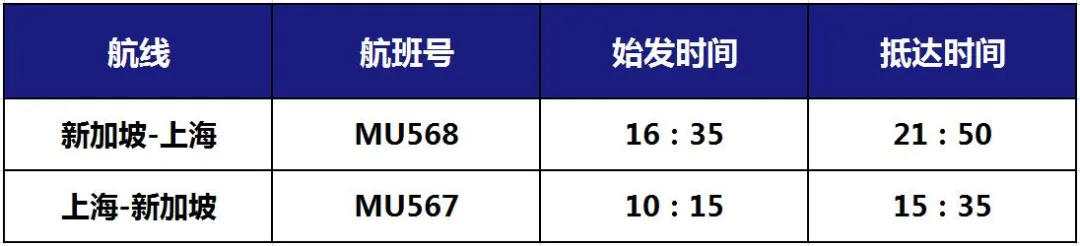 8月最新！新加坡往返中国各大城市机票详情来啦