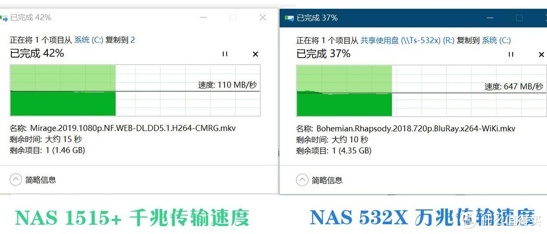 2021年底 成品NAS 与 DIY NAS 选购指南，群晖？威联通？还有硬盘推荐