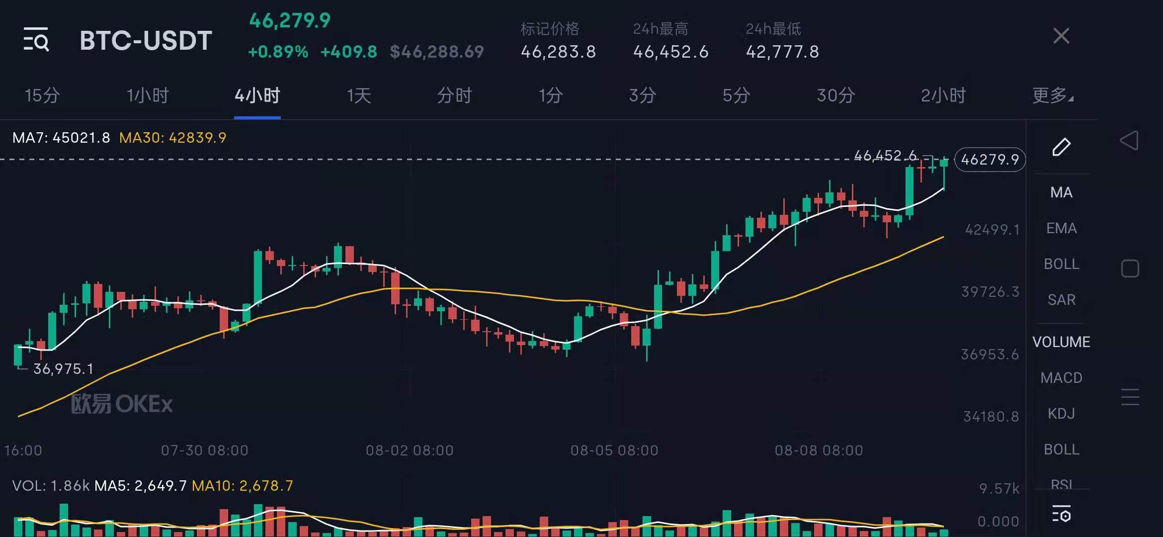 比特币挖矿在2021年搞还可以盈利吗？