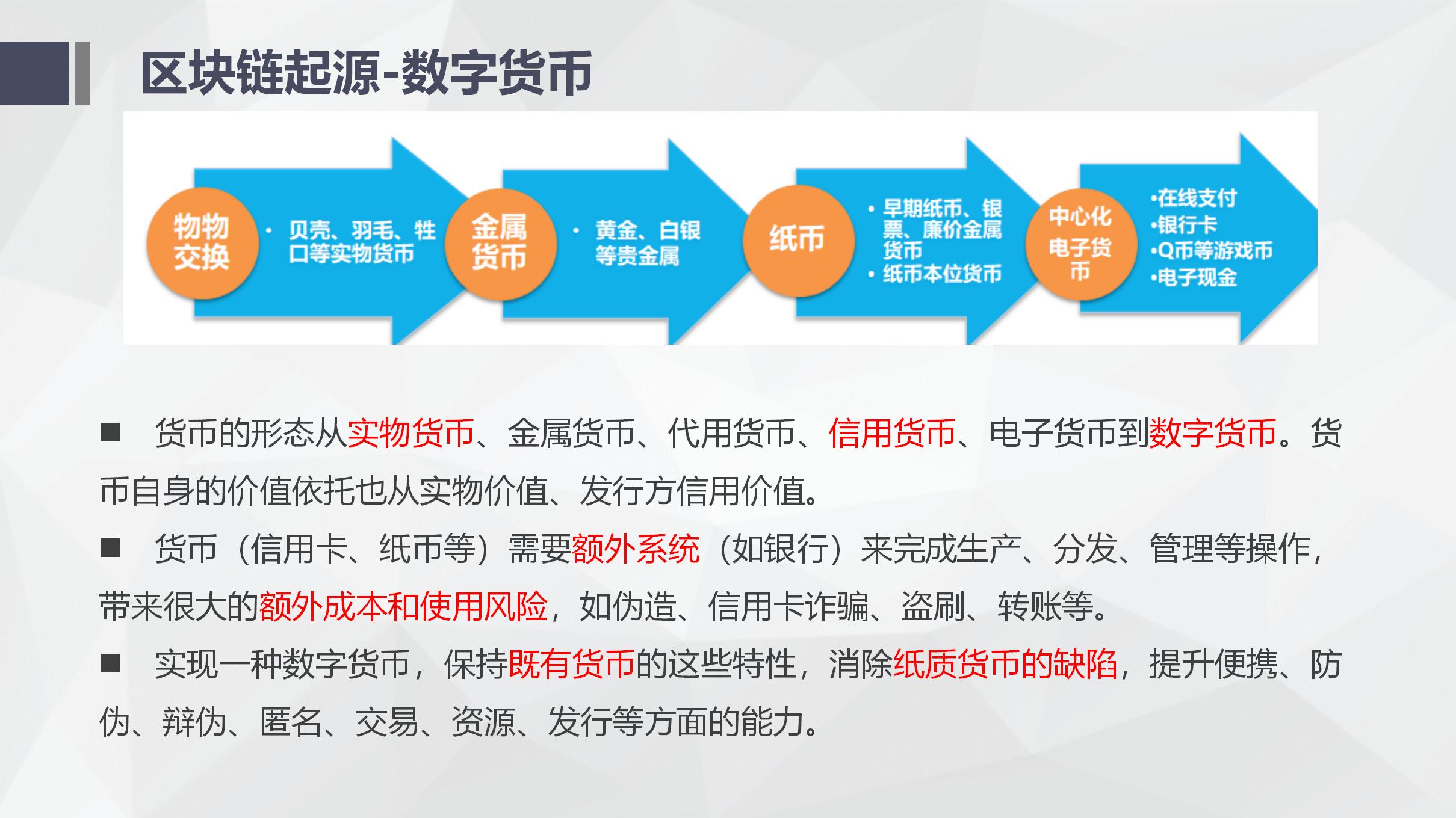 纯干货！区块链入门介绍及技术运用