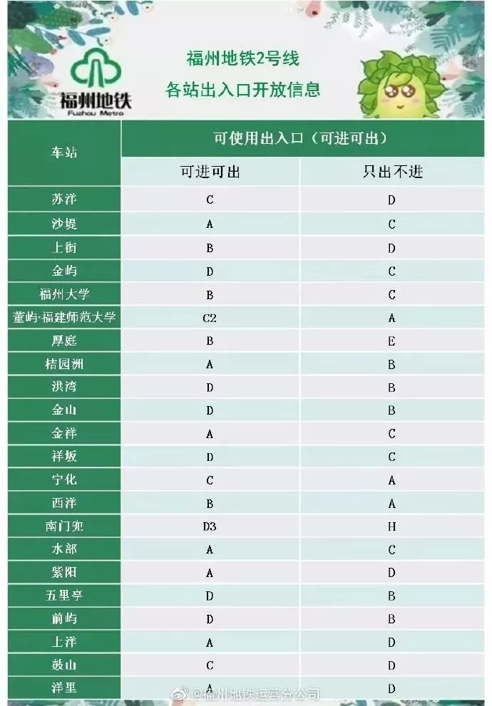 注意！福建多地公交停运！地铁时间调整